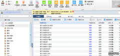 石家莊某醫(yī)療小病種濕疣競價(jià)托管案例